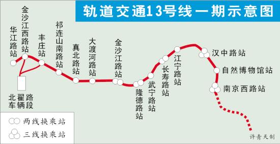 上海地铁13号线 图[清晰含站点名]