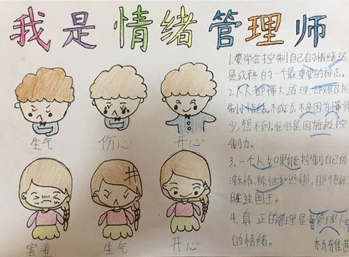 做情绪的主人手抄报,我是情绪管理师