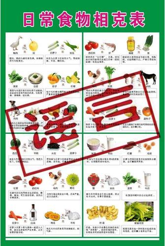 螃蟹 柿子,虾 柠檬会致命?央视痛批食物相克说法