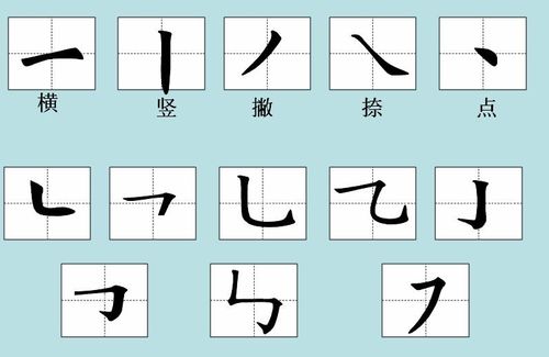 规定学生用田字格本,每天一张纸,练字之后上传到班级群,教师当即进行