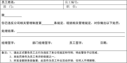 员工违纪处罚单