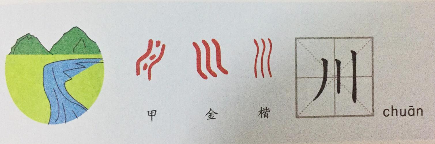 其它 【立信远实·每日一字】川 写美篇 【每日一字——川】甲骨文中"