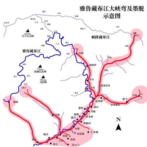 出墨脱——墨脱考察追记之十二终章与后记