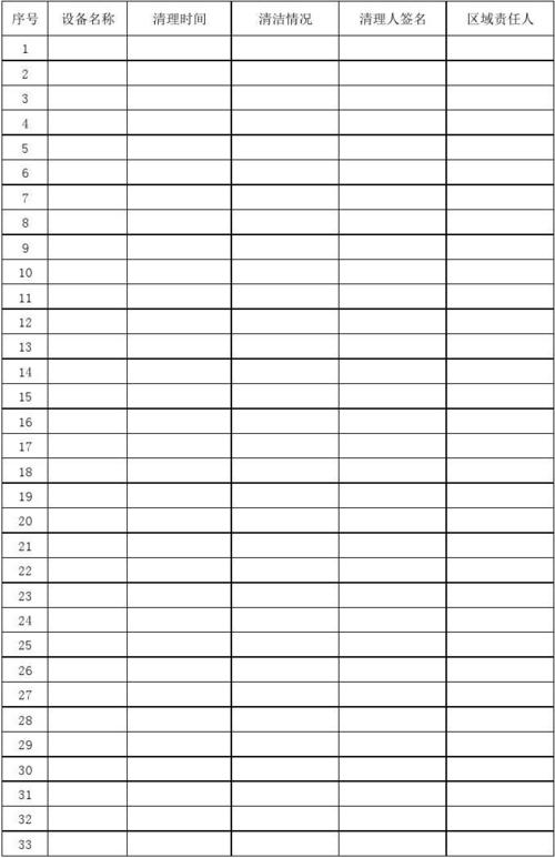 粉尘清理记录表