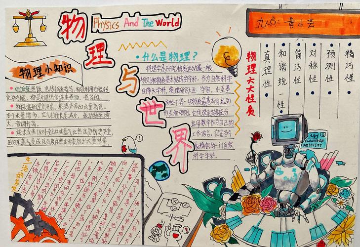 迎接新的一年——华师琼中附中思源实验学校九年级物理手抄报大赛