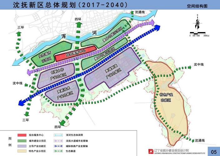 品牌房企为何扎堆沈抚新区?