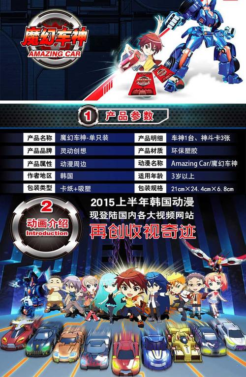 魔幻车神变形汽车机器人惊天神鹫撼地神像合体天地超神玩具