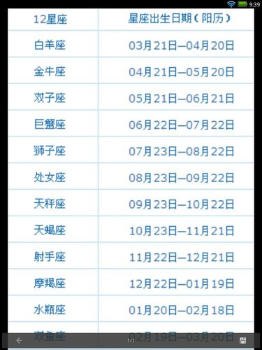 最佳答案 热心网友  2016-01-28   展开全部 阳历10月21日那天的星座