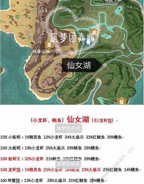 创造与魔法2019钓鱼分布图最新版 钓鱼技巧以及上鱼概率分享[多图]