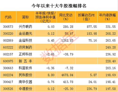 当"中国机长"体验模拟飞行
