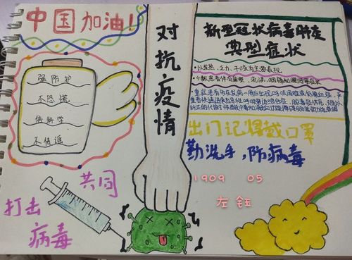 1909班抗击疫情手抄报!