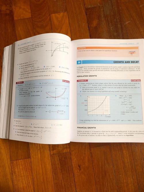 ib math hl textbook - haese mathematics