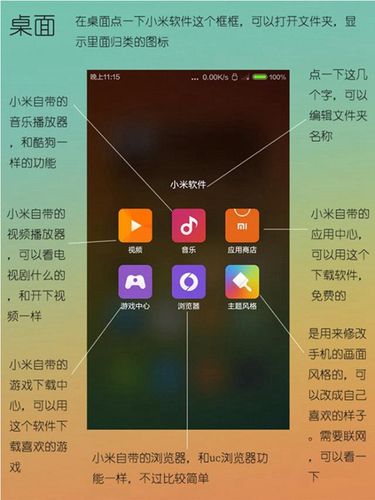 给父母的小米手机说明书