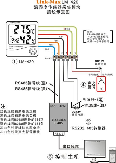 温湿度传感器`link-max