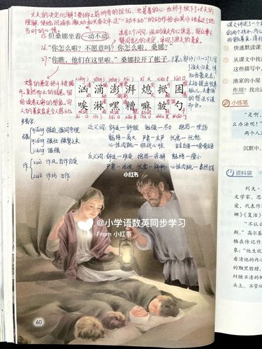 六上|六年级上册课文13《穷人》超详细笔记_语文_学习