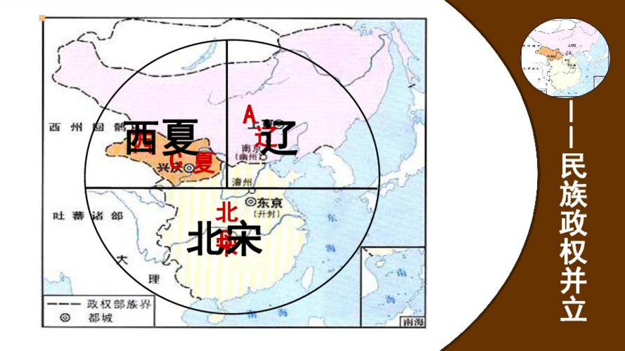 辽宋夏金元时期:民族关系发展和社会变化  第7课 辽,西夏与北宋的并立