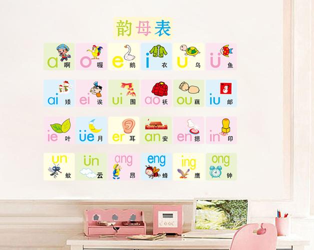 旅康早教幼儿园卡通动漫墙贴儿童房装饰拼音字母声母韵母表墙贴