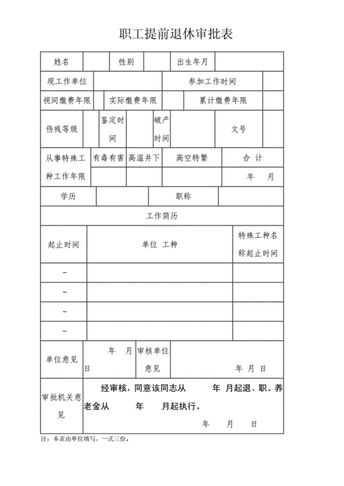 职工提前退休审批表2021.doc 1页
