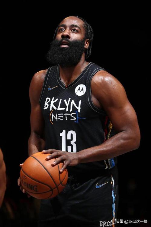 nba现役球员被低估系列①詹姆斯哈登