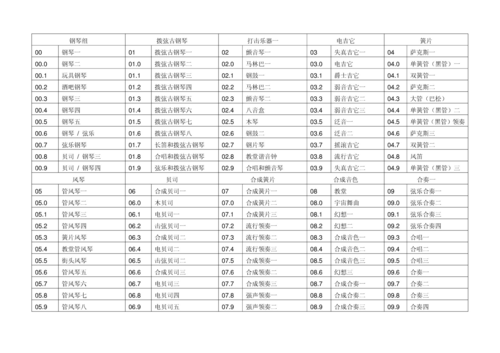 卡西欧电子琴ct-670音色节奏表