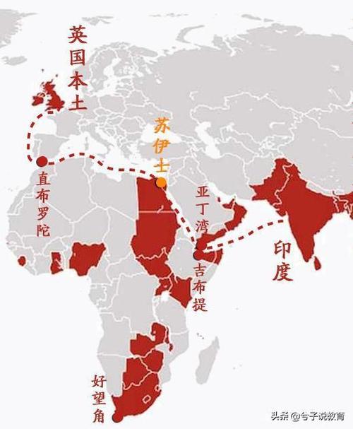 苏伊士运河在哪里,地理老师告诉你