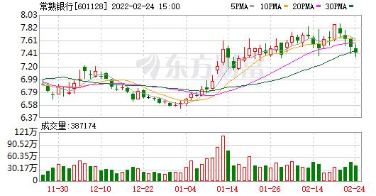 首页>股票频道>正文>530_276