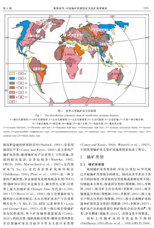 中国铀矿资源特征及其成矿规律概要pdf19页