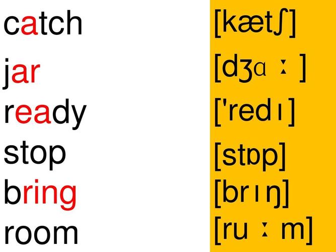 catch jar ready stop bring room [kæ t   [d ɑ   ["red   [st
