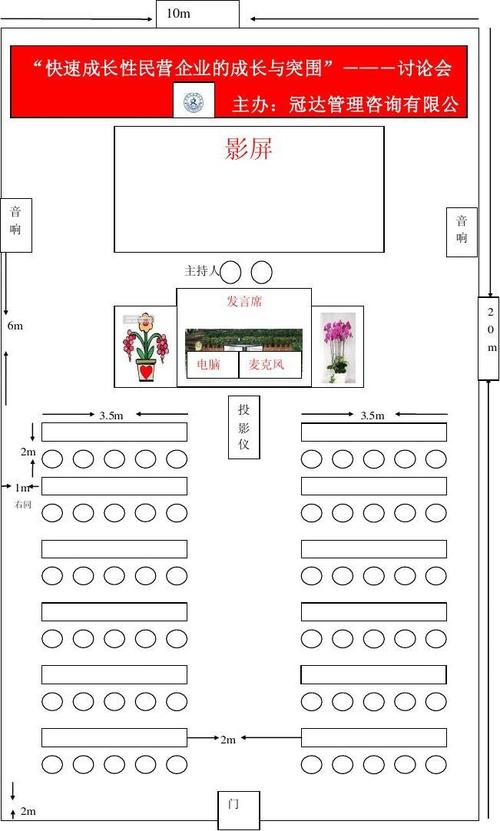 会场布置实训作业答案