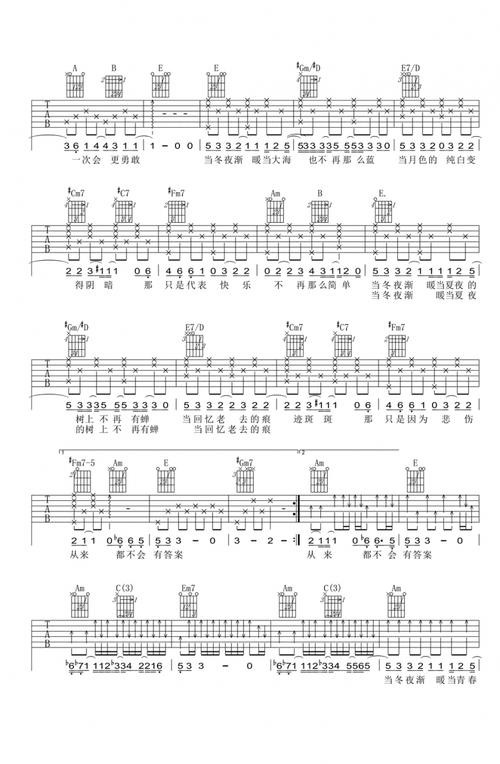 当冬夜渐暖吉他谱_孙燕姿_吉他弹唱谱_图片谱