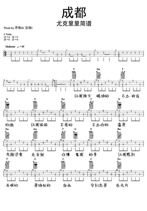 成都尤克里里简谱乐谱-虫虫吉他:www.ccguitar.cn