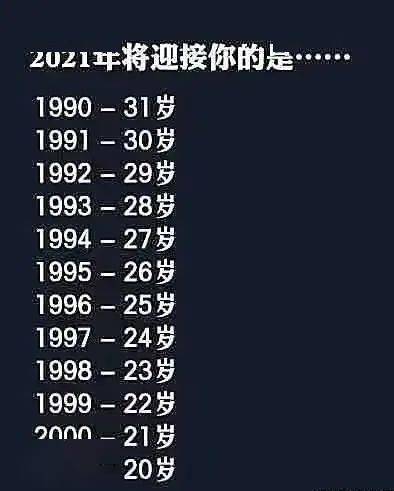 2021年第一批90后即将老去