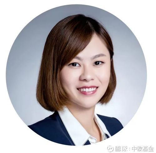 中欧医疗健康基金经理 葛兰