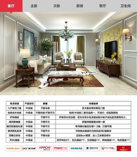 天津塞纳春天装饰699精装套餐