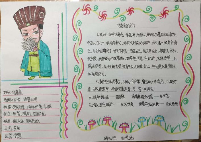 《三国演义》人物名片-诸葛亮