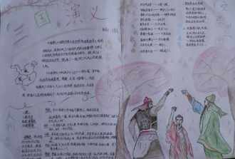 隋朝至清朝中历史手抄报 历史手抄报