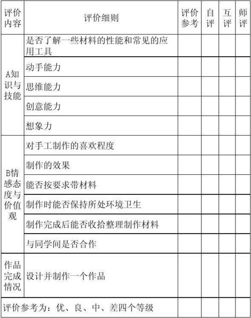 手工折纸评价表