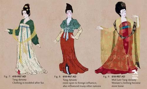 有关于中国传统服饰的手抄报 中国传统节日手抄报