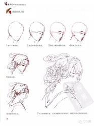 古风侧脸简笔画步骤