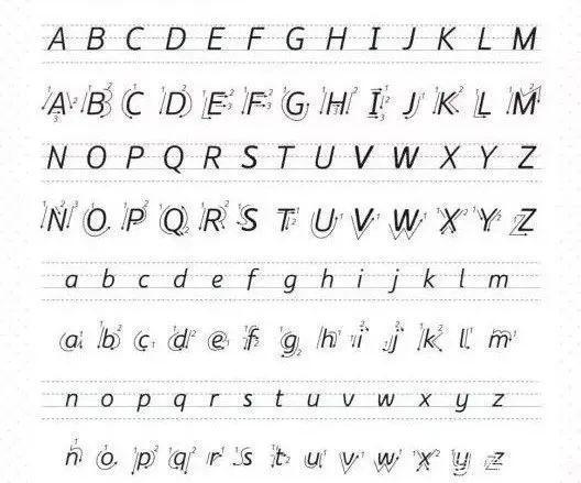 英文26个英文字母衡水体的书写技巧,考试高分必备!