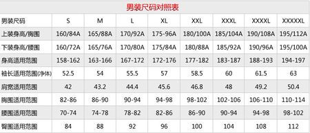 这是特步的尺码,请问我该选多大.我身高177cm,体重68kg.