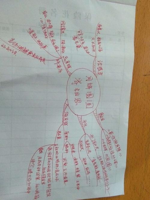 小月饼 大团圆