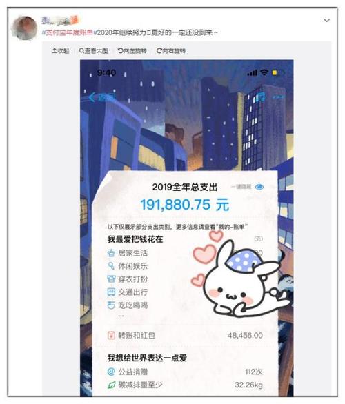 我为什么会这么有钱2019年支付宝账单来了朋友圈一片哀嚎