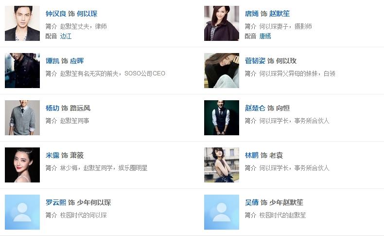 何以笙箫默演员表: 少年何以琛:罗云熙;成年何以琛:钟汉良 少年赵默笙