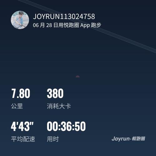 跑步打卡跑步打卡 第28天