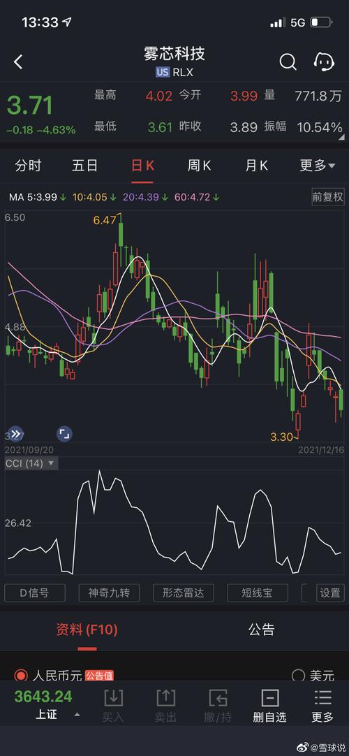 股票电子烟未来的明星股雾芯科技