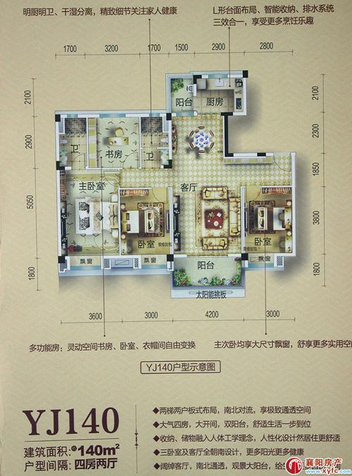 襄阳碧桂园户型图_襄阳房产网