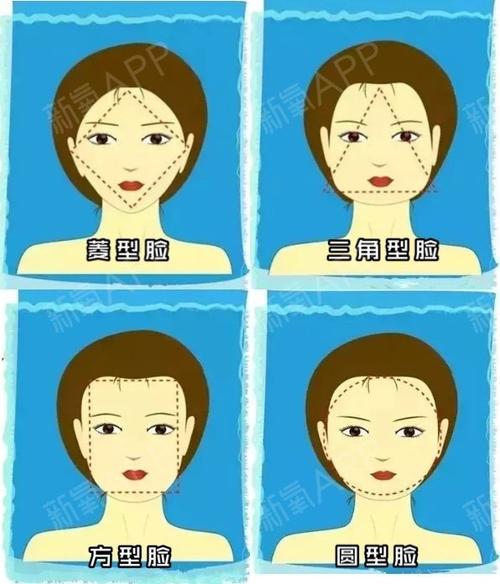 倒三角形脸是属于90年代美女的脸型,散发出妩媚,柔弱,细致的独特气质