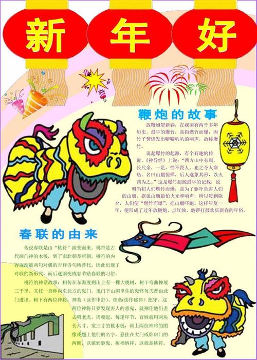新年好笑脸迎新年新年春节电子小报欢度春节手抄报模板简报传统节日