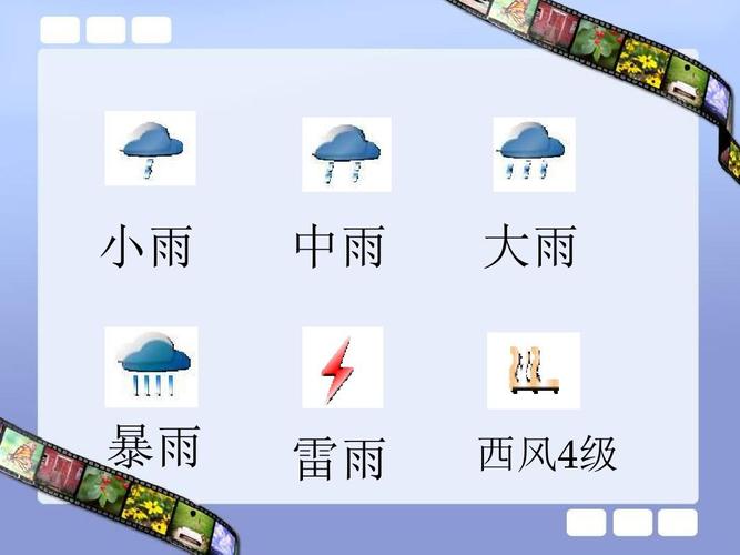 小雨 中雨 大雨 暴雨 雷雨 西风4级